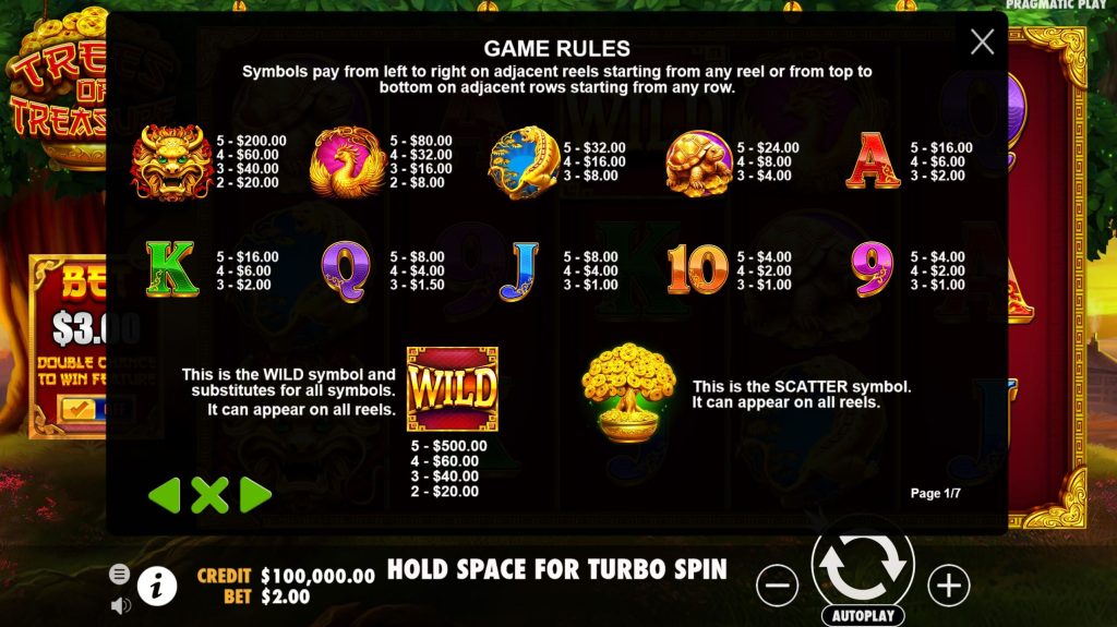 trees of treasure slot paytable 1