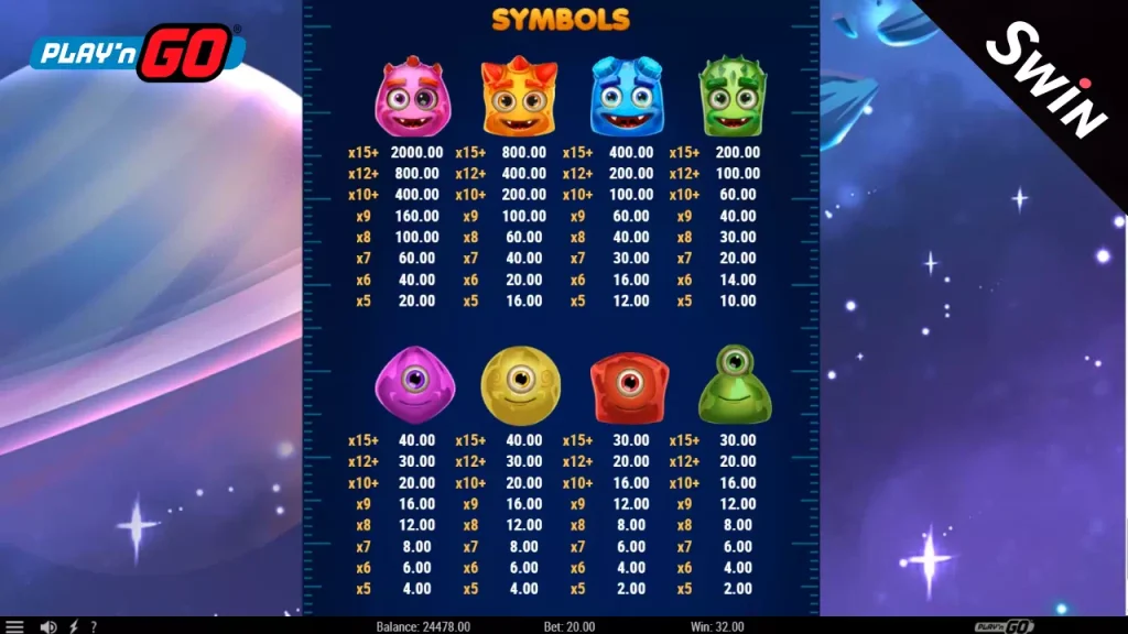 Reactoonz 100 slot ค่าย Play'n GO